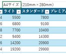 記念アルバムや卒業フォトブックを制作します 七五三・運動会・ウェディングなど、1〜999冊対応！ イメージ8