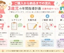 3歳児の年間指導計画を作成します 保育士目線で3歳児の発達に沿った年カリ文案を作成 イメージ2