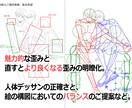添削：3提案/赤ペン＆図案の画像作成します →「さっくりタイプ」実績公開OKが条件の低価格でご提供 イメージ2