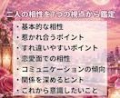 この人とわたしは合う？相性をタロットで占います この人と本当に合う？二人の相性をタロットで丁寧に読み解きます イメージ2