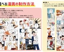 実績多数！漫画LPなどの広告漫画描きます 自社の商品をポップな絵柄の漫画キャラがわかりやすく解説！ イメージ3