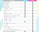 Vtuber全工程セット！デビューまで応援します イラスト～モデリング・ロゴ・ミニキャラなど全部込！ イメージ3