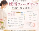 妊活フェーズマップ作成いたします 妊娠しやすい時期、今に合うケアをホロスコープからだします。 イメージ1