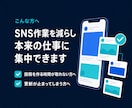 X画像投稿を週3回自動運用します 画像3枚と投稿文をAIが作成し週3回まとめて自動投稿 イメージ5