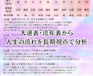 四柱推命✕風水｜あなたの運気や才能を総合鑑定します ボリューム満点！お好きな色味で作れる自分だけの鑑定書♫ イメージ8