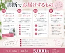 美容医療のSNSを現役看護師が診断します 現役看護師だからわかる患者目線で改善をご提案 イメージ2