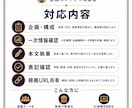 金融記事を一次情報から構成・執筆します 金融実務経験をもとに企画・調査から公開原稿まで対応 イメージ3