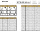 四柱推命で命式や鑑定書、運勢グラフをお出しします 命式、性格・本質等の鑑定書、大運、年運、運勢グラフ イメージ2