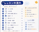 英語を話す・聞く・読む・書く力を向上させます 目的に合わせて内容を柔軟にカスタマイズします イメージ2