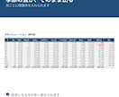 民泊の収支計画シート(180日上限対応)を渡します 損益分岐稼働率と、180日の上限が自動で出ます イメージ3