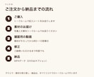 くすみカラーの結婚式プロフィールムービー作ります 年齢の数字と一緒に、生い立ちをかわいく紹介 イメージ5
