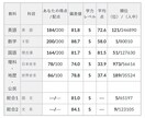 受験に関する相談や勉強の質問などに対応します 共に戦略的に志望校合格を目指そう イメージ5