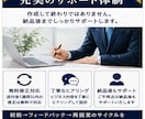 専門行政書士が翌日中までに業務委託契約作成します ご依頼数１位の行政書士が速やかに業務委託契約書を作成します。 イメージ8