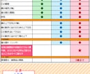 全行程一括でVtuberを制作します あなたの「なりたい」をお手伝いします！ イメージ2