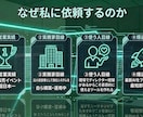 業務効率化！AIとGASで専用アプリを制作します 面倒なコピペや集計を自動化。業務専用ツールを最短即日で構築。 イメージ5