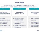 Mac対応★VBAマクロでExcelを自動化します 100件超の実績！医療福祉・工場・小学校等の転記やCSV整形 イメージ9