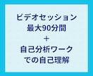 習慣化コーチがあなたに合った仕組み化の提案をします 1on1で丁寧に対応！習慣化のコツと仕組み化がわかる90分！ イメージ3