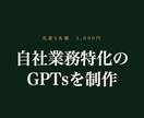 GPTsをオーダーメイドで制作します 先着5名様特別価格｜自社業務特化の専用AIを手に入れませんか イメージ1