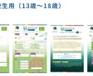 注）電話鑑定を受けられた方専用のサービスとなります 自己認知/自己肯定感/自己受容/自己実現/コーチング/etc イメージ5