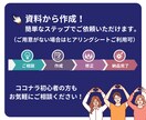 代表挨拶文をブラッシュアップor作成いたします 納期柔軟対応中！お急ぎの方もご相談ください。 イメージ3