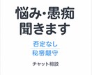 大学生があなたの悩みを本気で聞きます 否定なし｜秘密厳守｜うまく話せなくてもOK｜チャット相談 イメージ1