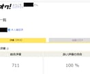 ヤフオク何度も販売リピート商品34写真で紹介します 仕入が「カンタン」「短時間」にできるようになります。 イメージ4
