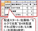 配達ミス防止アプリ（エクセル表）簡単に作れます 文字入力だけで誰でも簡単に使用可能！エクセル初心者でも安心! イメージ8