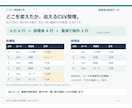 CSVの商品リストを整理し変更一覧も作ります 空白・表記ゆれ・重複を確認し、変更点を見える形に イメージ2
