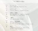 ナチュラルで親しみやすい【シンプルロゴ】制作します 【ロゴの制作実績は350件以上】優しい・カラフル・カジュアル イメージ8