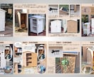 グッドデザイン賞受賞者が売れる商品画像を制作します OPEN記念！【50％OFF】売上UPに繋がる商品画像制作 イメージ9