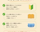 最速【１日】でドラム譜の作成をいたします ◎実績300件突破のドラム譜専門のサービスです！ イメージ5