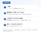 職務経歴書を、数字と場面が伝わる書類に整えます AIや自分で書いた職務経歴書の手直しもOK｜質問に答えるだけ イメージ3