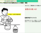 危険予知の教育ツールを提供します 危険予知を習慣とする、手軽に使えるツールを探している方へ イメージ2