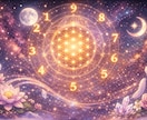 生年月日で二人の本当の相性を占います 二人の本当の相性、知ってみませんか？ イメージ3