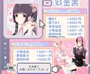 理想の美少女イラストお描きします 成人向けもOK！個人観賞用、動画用など可愛いを共に作ろ! イメージ2