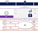 ビジネス系PowerPoint資料作成いたします 外資系コンサル会社での実務経験を活かしたサポート イメージ3