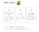 親しみやすいオリジナルキャラクター制作します 思わず笑顔になる、愛されるキャラクターに イメージ8