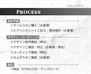 残1枠》オリジナル・高品質のLPを制作いたします 伝わる構成・美しいデザインを両立 | 修正無制限 イメージ4