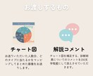 親子でわかるサイグラム診断で家族関係をみます 子育てのヒントに♪電話なし顔出しなし◎おしゃれな鑑定結果送付 イメージ8