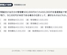 管理業務主任者の直前対策問題を提供します 管理委託契約と管理組合会計を仕訳から固める イメージ3