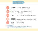Canvaでバナー・WEB画像を制作します あなたのサービスの魅力を伝えるデザイン イメージ2