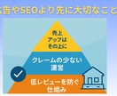 ECショップ現役店長があなたの店の土台を見直します クレーム、低レビュー回避!必ずやるべき土台作りを解説します! イメージ2