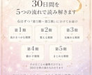 30日運勢カレンダー｜毎日の過ごし方を占います 日々の流れ・良いこと・避けたいこと、1日分ずつお届けします イメージ4