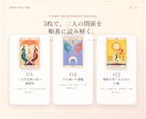 占い師向けAI相性タロットシステムを提供します 3プランで、カード確認から納品用鑑定書まで対応 イメージ3