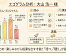 自分のことが、もっと好きになります 【人生に役立つ自分設計図】エゴグラム分析で心を可視化します イメージ4