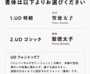 文字にこだわるシンプル名刺作ります モノクロ印刷 片面100枚 文字の差し替えのみ イメージ2