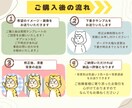 ポップでかわいいオリジナルイラストをお描きします SNS.アイコン.動画.カットイラスト.挿絵プレゼントに！ イメージ3