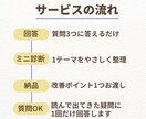 家計の不安を1テーマだけ一緒に整理します 家計簿なし・質問3つで軽くご相談いただけます イメージ2