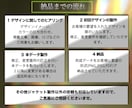 クリック数UP！ココナラ出品サムネイルを制作します 早い！丁寧！高品質！プロのクオリティをお手頃に！ イメージ5