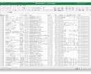 介護事業所リストを即納します 200,097件｜営業・業界向け法人データ（公的情報） イメージ4